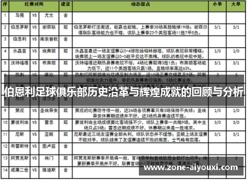 伯恩利足球俱乐部历史沿革与辉煌成就的回顾与分析
