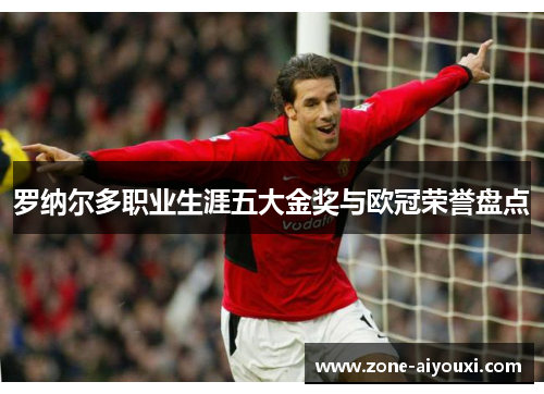 罗纳尔多职业生涯五大金奖与欧冠荣誉盘点